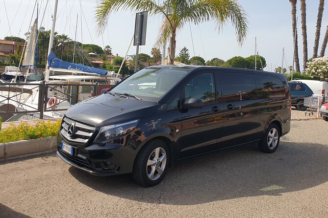 Messina and Taormina City Tour from Messina - Private tour - Who should book this private tour