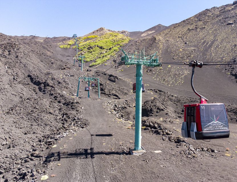 Mount Etna: Return Funivia dell'Etna Cable Car Ticket - Returning without a fixed departure time